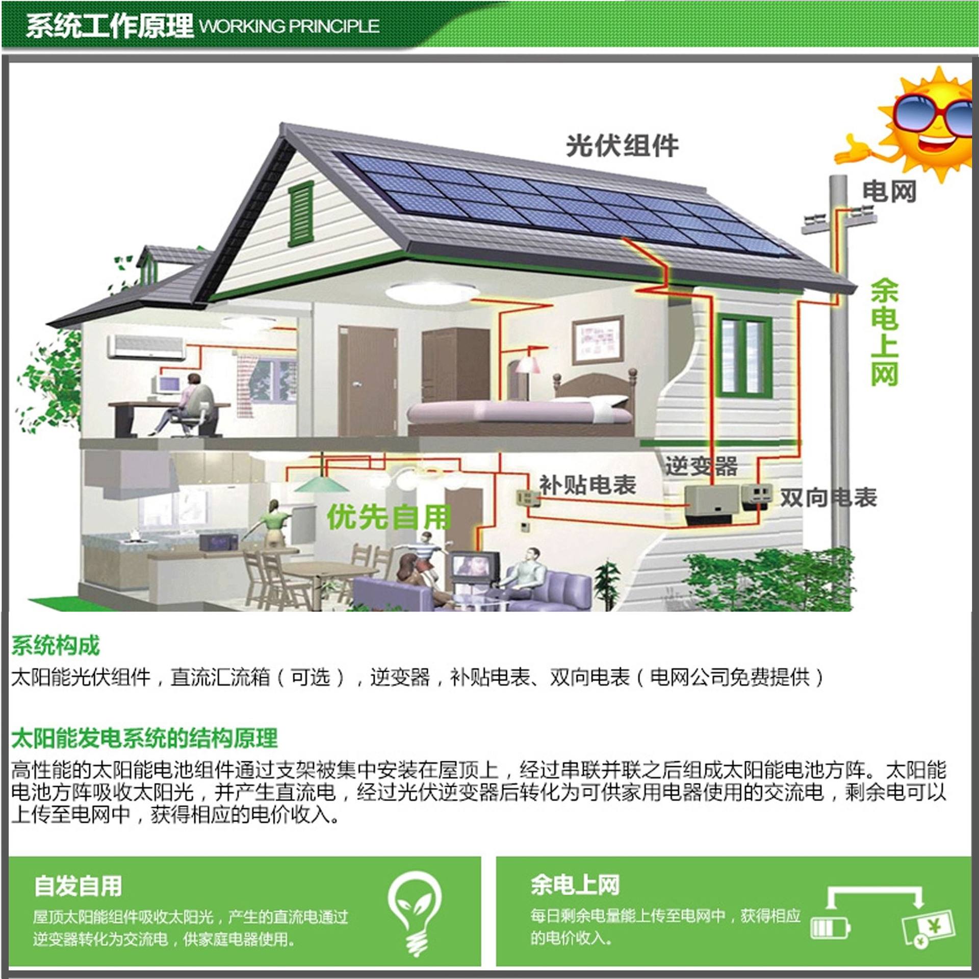 湖南科世源節(jié)能科技有限公司,湖南節(jié)能科技,太陽能光熱研發(fā),空氣源熱泵生產(chǎn),中央空調(diào)設備銷售