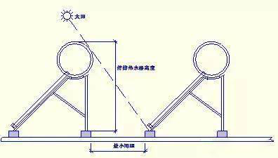 湖南科世源節能科技有限公司,湖南節能科技,太陽能光熱研發,空氣源熱泵生產,中央空調設備銷售 湖南科世源節能科技有限公司,湖南節能科技,太陽能光熱研發,空氣源熱泵生產,中央空調設備銷售