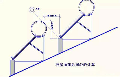 湖南科世源節能科技有限公司,湖南節能科技,太陽能光熱研發,空氣源熱泵生產,中央空調設備銷售 湖南科世源節能科技有限公司,湖南節能科技,太陽能光熱研發,空氣源熱泵生產,中央空調設備銷售