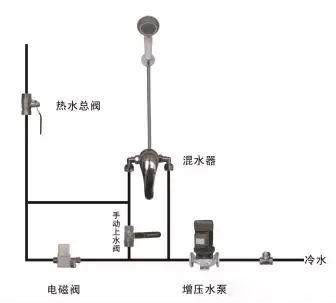 湖南科世源節能科技有限公司,湖南節能科技,太陽能光熱研發,空氣源熱泵生產,中央空調設備銷售 湖南科世源節能科技有限公司,湖南節能科技,太陽能光熱研發,空氣源熱泵生產,中央空調設備銷售
