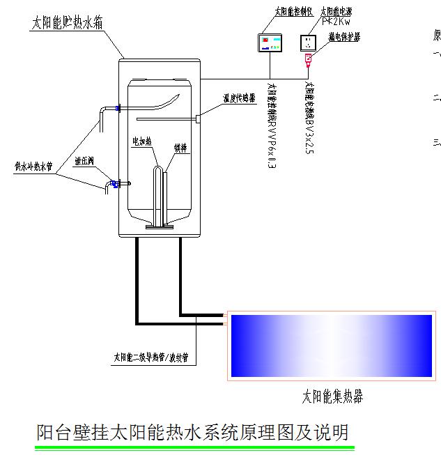 陽臺壁掛太陽能熱水系統原理圖