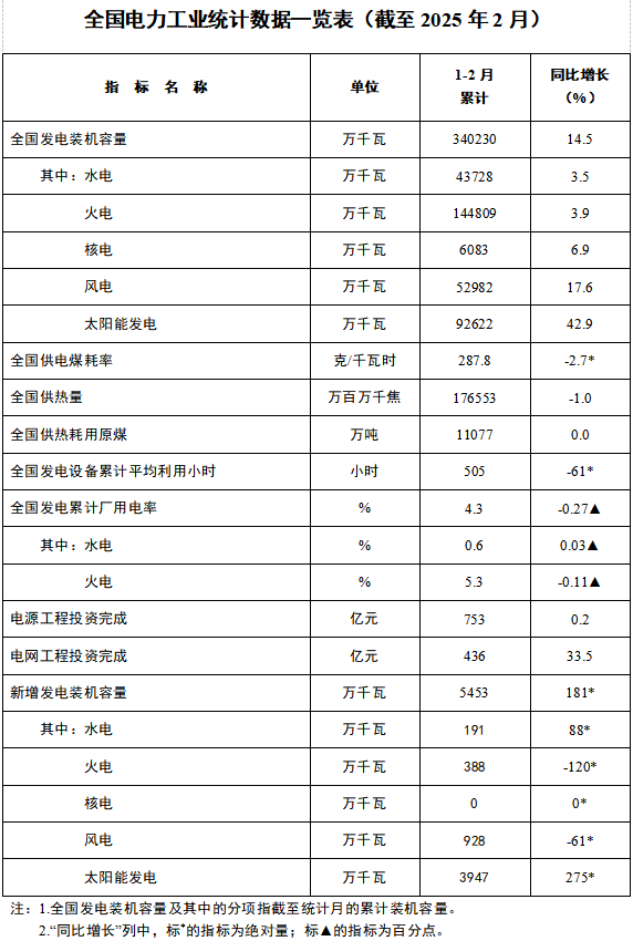 湖南科世源,湖南太陽能,長沙太陽能,太陽能熱水工程,湖南太陽能光伏發(fā)電,熱水工程,空氣源熱水系統(tǒng),長沙中央空調(diào)